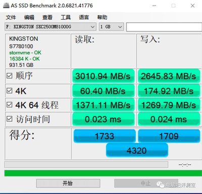 10元顯卡轉接線的性能損失 真相揭秘與實測分析
